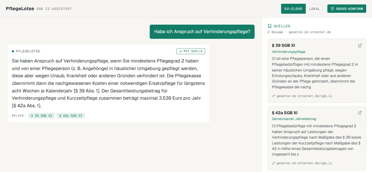 PflegeLotse-Oberfläche: eine Frage zur Verhinderungspflege mit quellenbelegter Antwort (§ 39, § 42a SGB XI) und Quellen-Panel.